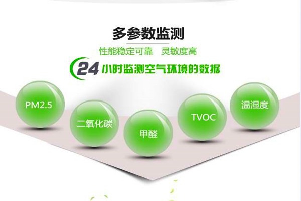 環(huán)境檢測(cè)市場(chǎng)上經(jīng)常出現(xiàn)的一些問(wèn)題！