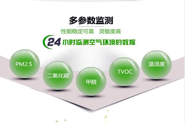 室內環境檢測如何篩選污染物？