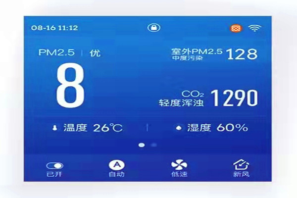 空氣質量監測系統對我們的意義！(圖2)